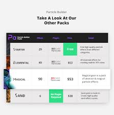 Particle Builder Magical Pack Magic Awards Abstract Particular Presets Particle Builder Magical Pack Magic Awards Abstract Particular Presets Disenos De Unas Particulares