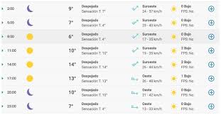 We did not find results for: Weekend Sabado 15 De Agosto Asi Estara El Clima Hoy En La Ciudad De Buenos Aires