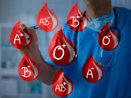 Most common blood type in china. Blood Type Personality What S Your Blood Group The Answer Might Reveal Some Interesting Things About You