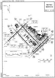 Aviation Investigation Report A05h0002 Transportation