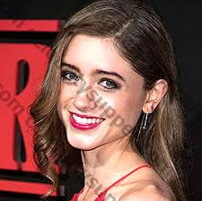 Stranger things stars charlie heaton and natalia dyer continue to be the world's cutest couple as he celebrated her birthday in style with a rare snap together. Natalia Dyer Gehalt Einkommensquellen Einkommen Vermogen Wohltatigkeit Vermogen Ausgaben Lebensstil Alter Grosse Ethnische Zugehorigkeit Nationalitat Freund Biografie April 2021