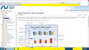 c net asp net articles ms chart controls