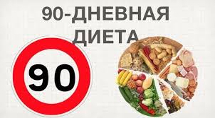 диета 90 дней раздельного питания меню на каждый день Https Xn 80aadc3bb0afph1dp3h Xn P1ai Vasha Figura 90 Dnevnaya Dieta Razdelnogo Pitaniya Html