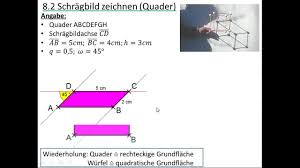 Der grundriss eines einfamilienhauses beispielsweise lässt sich freier gestalten als der einer doppelhaushälfte oder eines. 9 8 2 Schragbild Zeichnen Quader Youtube