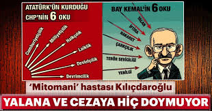 Chp genel başkanı kemal kılıçdaroğlu'nun korona virüsile ilgili son sözleri sosyal medyada hayli ilgi gördü. Kilicdaroglu Yalana Da Cezaya Da Hic Doymuyor Son Dakika Haberler