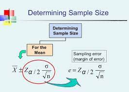 Using Statistics To Determine Sample Size This Webinar Covers The Statistical Methods Used To Calculate Sample Statistical Methods Federal Agencies Statistics
