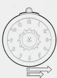 Saaat Panosundaki Pin