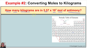 How To Convert Moles To Kilograms And Kilograms To Moles For Elements On Chemistry Class Chemistry Class