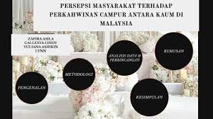  perkahwinan yang melibatkan penyatuan antara dua insan dari golongan berbeza sama ada agama atau bangsa yang juga dipanggil epi s tonolgi c a l. Persepsi Masyarakat Terhadap Perkahwinan Campur Antara Kaum Di Malaysia By Zafira Asila