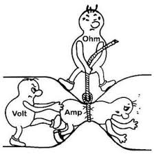 Electricity Explained Ohms Law Electricity Electronics Basics
