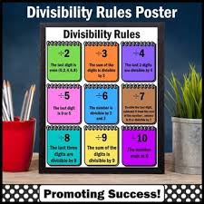 Divisibility Rules Poster Division Anchor Charts Supplements Number Theory Unit