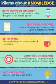 Idioms 10 English Idioms About Knowledge English Idioms Learn English Idioms And Phrases