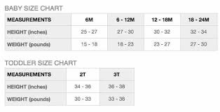 Sizing Charts For Sun Protection Clothing And Sun Hats