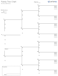 Printable Blank Family Tree Chart Portrait Blank Family