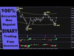 The most profitable and best indicators for mt4 can be downloaded directly from the pages of the portal fxprosystems.com for free and without registration. 100 Accurate Non Repaint Scalping Binary Indicator Free Download Youtube In 2021 Binary Repainting Forex Training