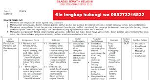 Memang apa yang saya berikan. Silabus Kelas 3 Semester 2 Revisi Terbaru 9 Kolom Info Pendidikan Terbaru