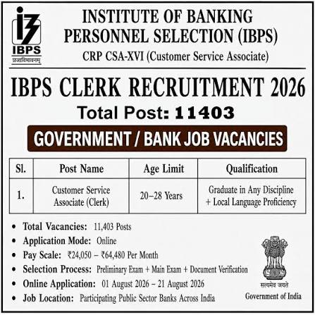 IBPS Clerk Recruitment 2026 – 11,403 Vacancies | Apply Online! 🚨 The  Institute of Banking Personnel Selection (IBPS) has officially released the  CRP CSA-XVI (Customer Service Associate/Clerk) Recruitment 2026  notification for 11,403