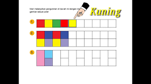 Pengubinan, pola, contoh pembahasan : Home Learning Tematik Tema 7 Subtema 4 Kelas 1 Muatan Matematika Materi Pengubinan Youtube