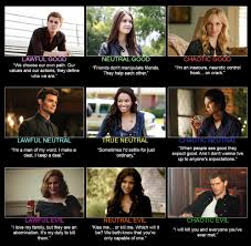 Deshi Basara The Vampire Diaries Alignment Chart