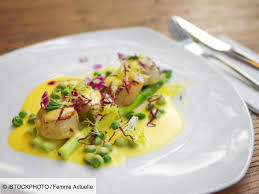 Epingle Sur Poisson
