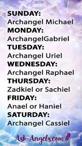 Pin On Seven Archangels Of The Week