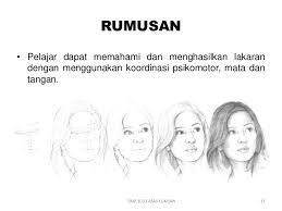 Orang melukis tip melukis teknik melukis tutorial lukisan digital rekaan karakter melukis rambut melukis muka badan manusia. Teknik Asas Melukis