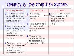 Part 2 Sharecropping Tenancy The Crop Lien System Furnishing Merchanttenant Farmerlandowner Loan Tools And Seed Up To 60 Interest To Tenant Farmer Ppt Download