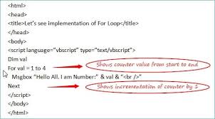 Vbscript Loops For Loop Do Loop And While Loop