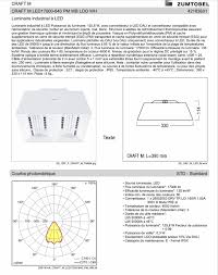 Prolum Lorraine Metz France Facebook