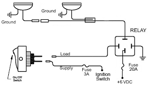 Your lamp kit harness my have different wire colors. 6v Fog Light Wiring Technical Antique Automobile Club Of America Discussion Forums