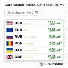 L'euro, il dollaro e lo yen, la lira sterlina, il dollaro canadese, il franco svizzero, in particolare, oscillano liberamente in funzione del gioco di domanda e offerta delle. Curs Valutar Photos Facebook