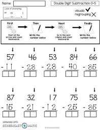 Touchmath is used in conjunction with existing math programs. Pin On Touch Math