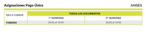 Jun 02, 2021 · calendario de aumentos 2021/2022. Cuando Cobro Anses El Calendario De Pagos De Febrero El Cronista