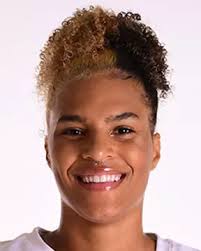 2022 Volleyball Roster