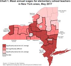 occupational employment and wages for selected teaching