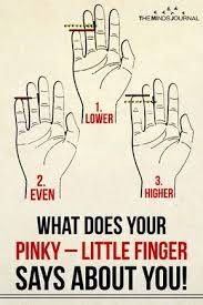 What Does Your Pinky Little Finger Says About You Palm Reading Charts Emotion Psychology Mindfulness Journal