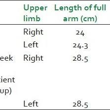 We did not find results for: Before Treatment A Waiter S Tip Position B Electrical Download Scientific Diagram