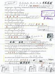Aerolinea Carrillo T3r Elemento Guitar Chord Chart Capo 1st Fret Guitar Chord Chart Guitar Chords Guitar Chords Beginner