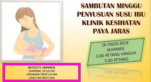 Klinik kesihatan parit sulong, 83500 parit sulung, batu pahat, johor. Sambutan Minggu Klinik Kesihatan Paya Jaras Sg Buloh Facebook