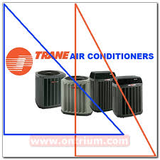 From 15 kva to 5000 kva, 3. Rng01697 Trane Germany Sales