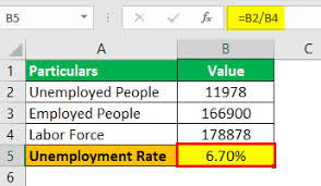 Professor jadrian wooten of penn state university details the unemployment rate and how to calculate it. Unemployment Rate Formula How To Calculate With Examples