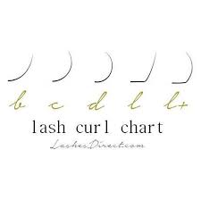 Volume Lash For Eyelash Extensions 3d 4d 5d 6d By Platinum B Curl Eyelash Extensions Eyelashes Lashes