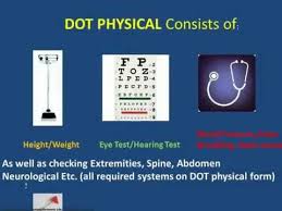 Chiropractors In Granite City Il Dot Physicals At Ellsworth