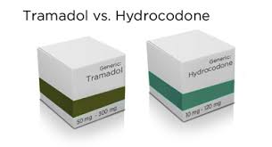 How Long Does Tramadol Stay In Your System
