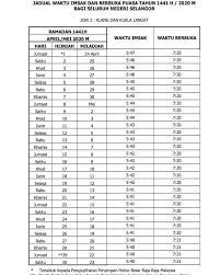 Jadual selangor 2021 waktu berbuka puasa dan imsak 1442. Jadual Waktu Imsak Pusat Komuniti Desa Bukit Kapar Facebook