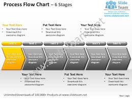 process flow chart 6 stages powerpoint templates 0712