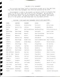 State Wrestling Tournament