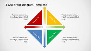 4 Quadrants Diagram Template For Powerpoint Slidemodel