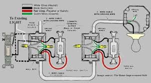In most home wiring situations, you will likely only find three types of light switches. Diagram Single Pole Switch Wiring Diagram Power To Continue Full Version Hd Quality To Continue Ppcdiagram Leiferstrail It