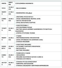 Self test προς 1,35 ευρώ το τεμάχιο Kqtdeniajpogsm